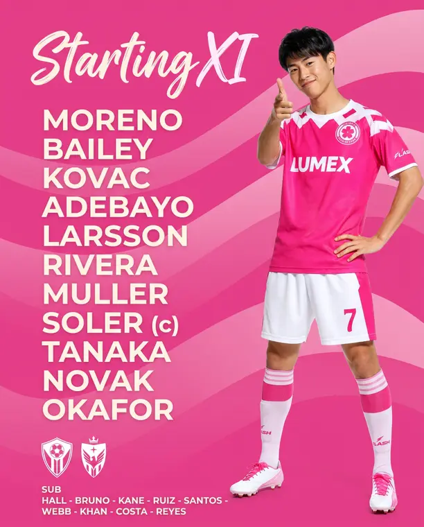 Current — Starting XI template, AI-generated example