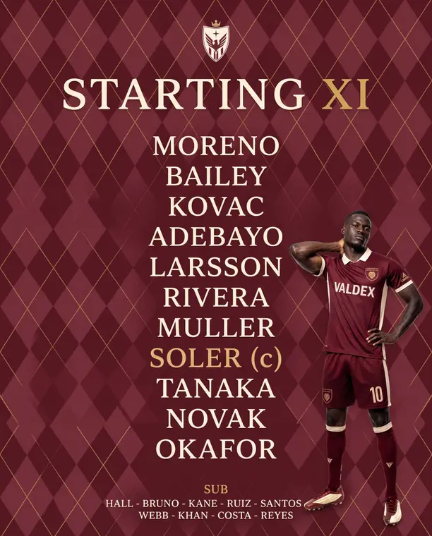Estate — Starting XI template, AI-generated example