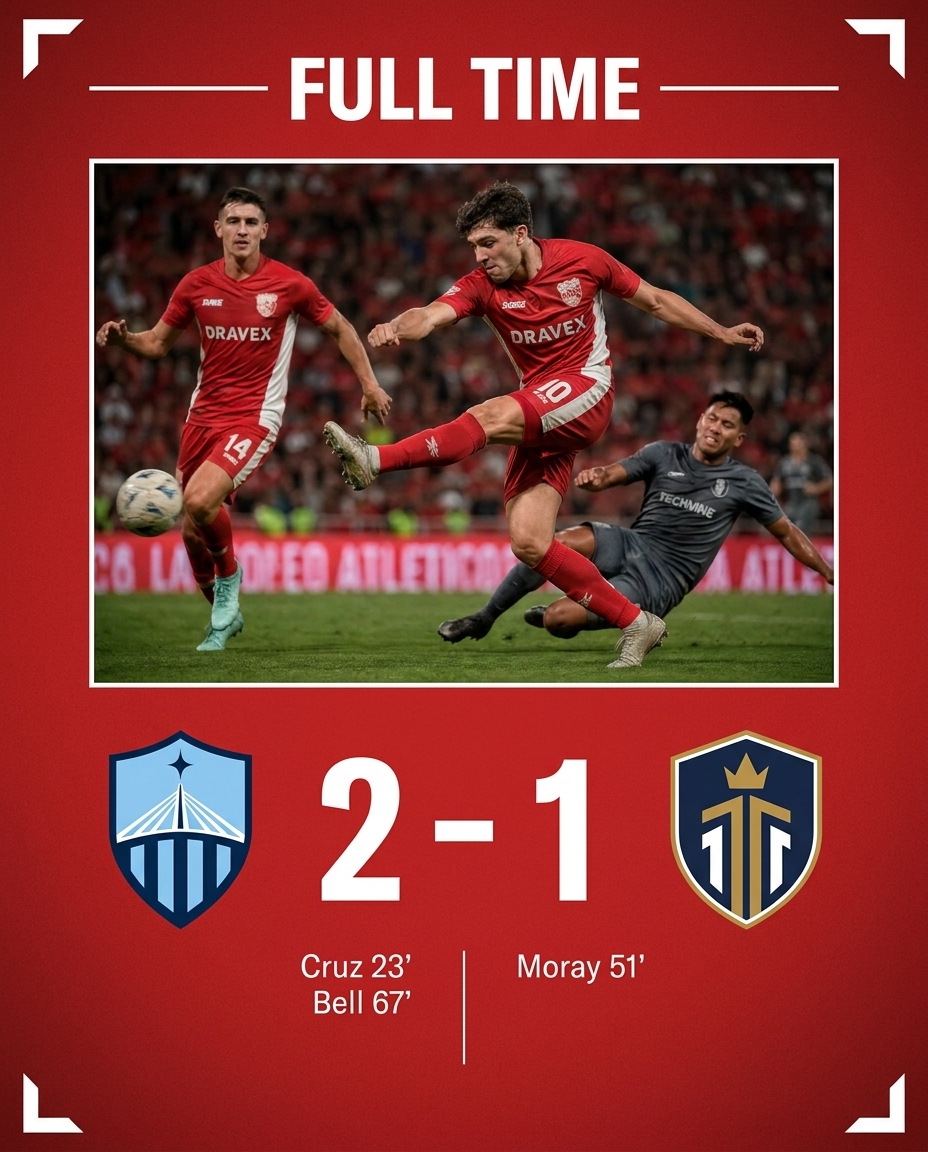 Recap