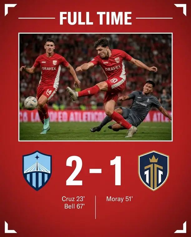 Recap