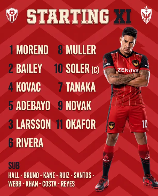 Vanguard — Starting XI template, AI-generated example